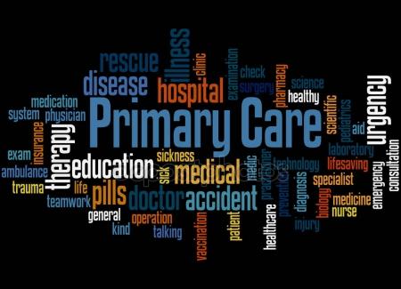 Primary Care Pediatrics 
